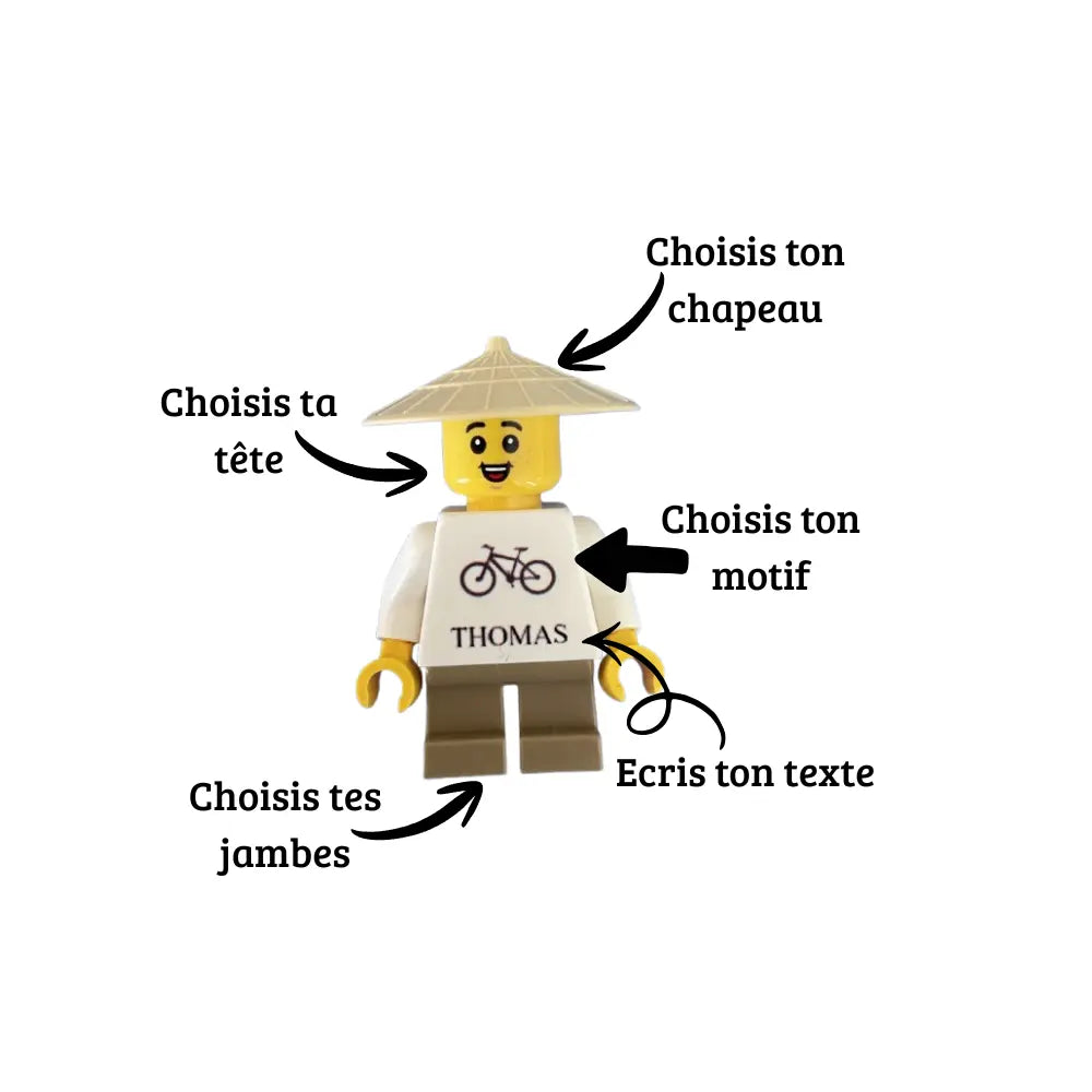 Figurine personnalisée